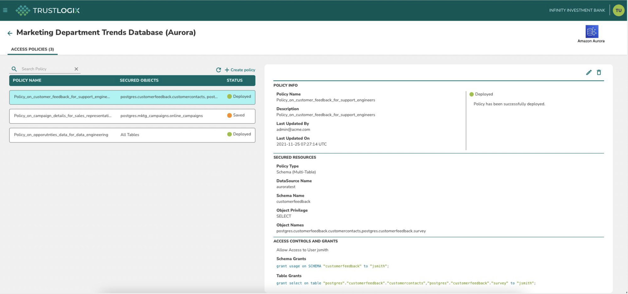 granular-data-entitlements granular-data-entitlements