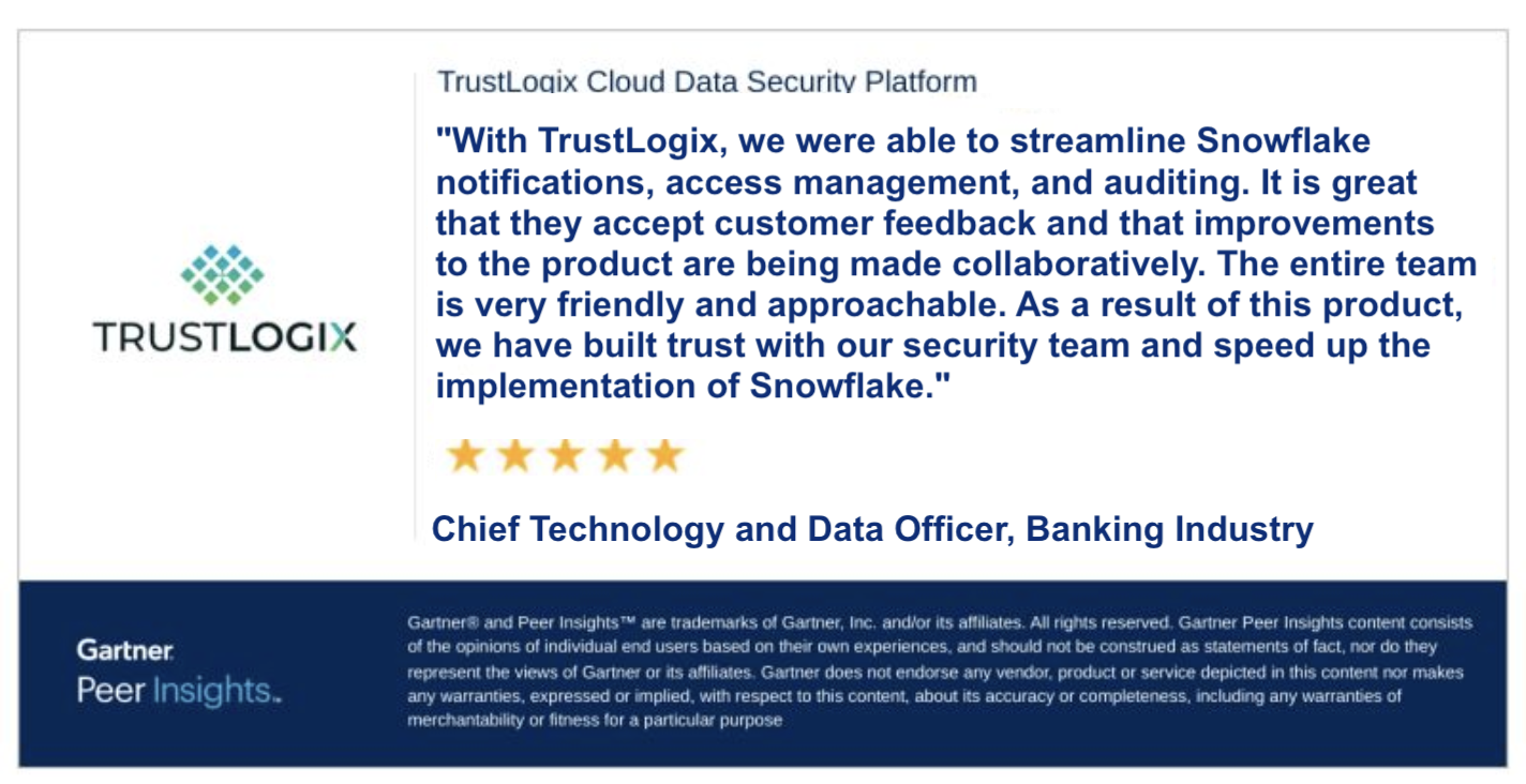 Gartner Review - BestEgg Gartner Review - BestEgg