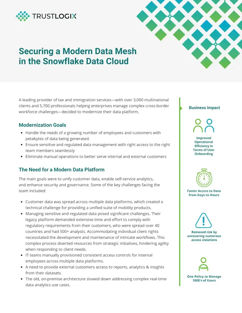 Modern-Data-Mesh_thumbnail Modern-Data-Mesh_thumbnail